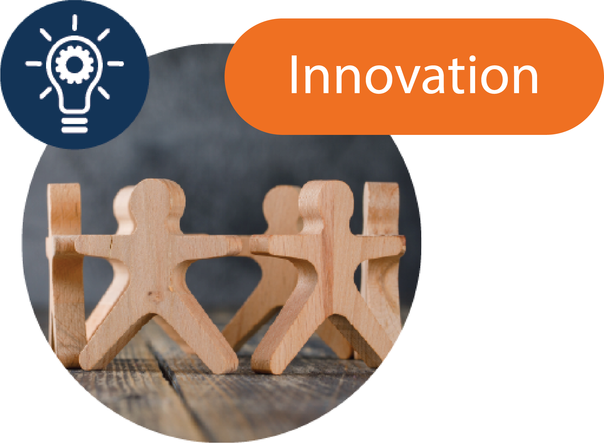 Innovation