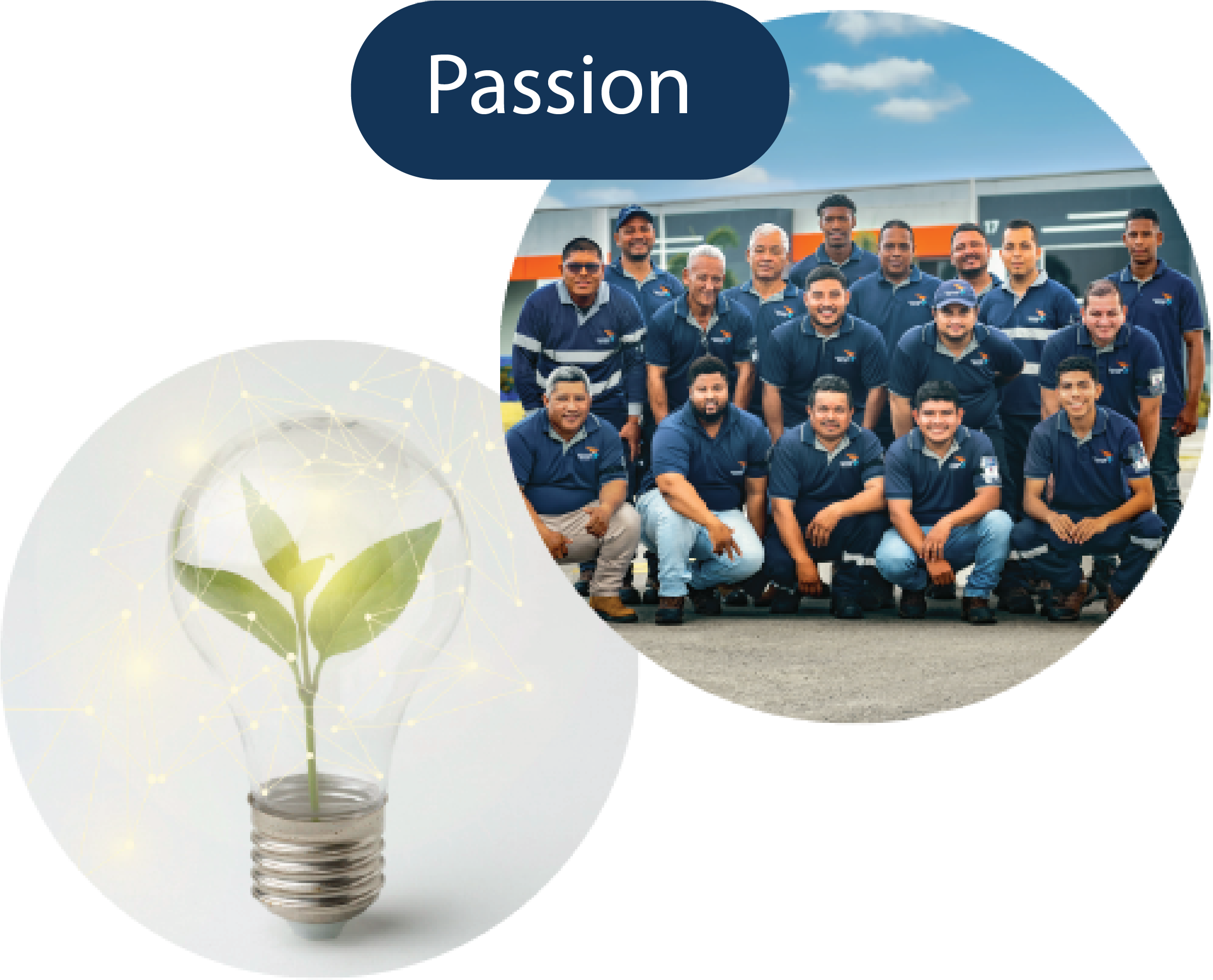 Passion